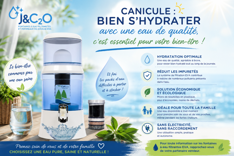 Canicule : pourquoi une eau de qualité est essentielle pour rester bien hydraté cet été