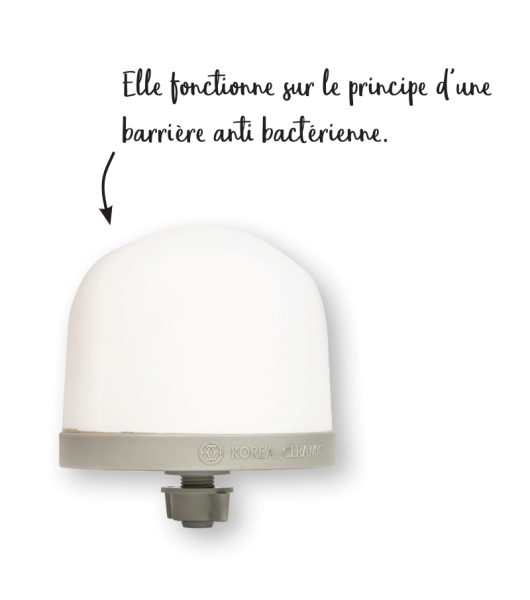 Céramique haute densité pour fontaines à eau EVA